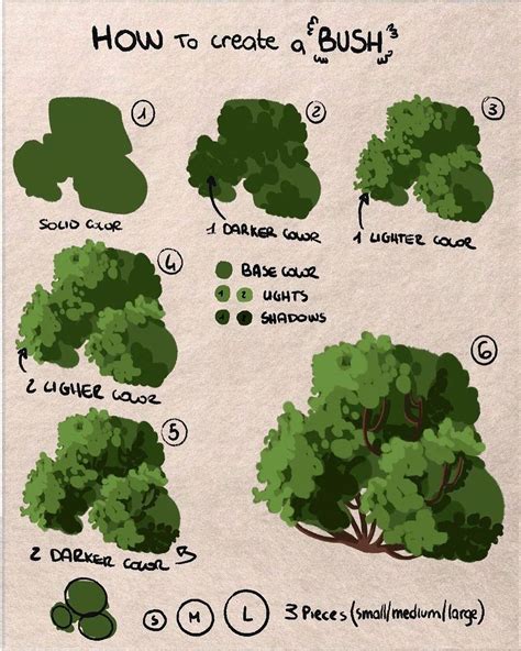 Procreate Free Brushes on Instagram: "How to draw bush 🌿 by @valentart ...
