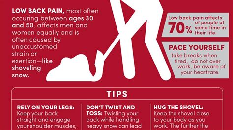 Back, Neck, & Spine Services, Salt Lake City | University of Utah Health