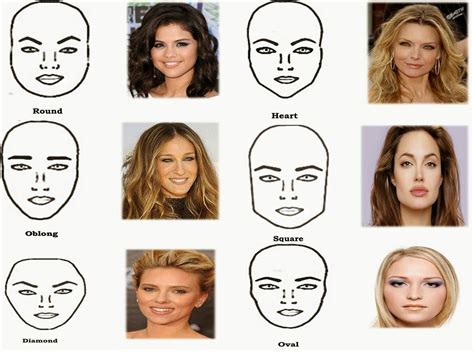 Hairstyles for female face shapes - verybuys