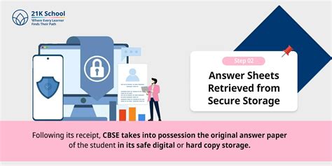 Will CBSE Reduce Marks in Revaluation: Simply Explained