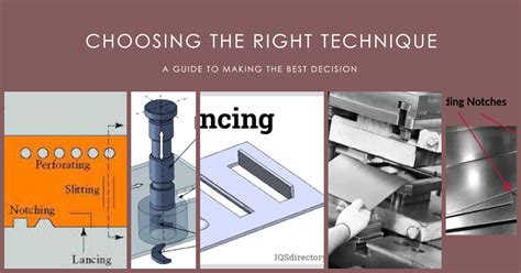 Image result for Splitting Tutorial