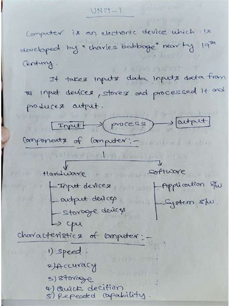 Image result for IP Address Notes