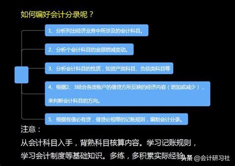 会计人员在哪些情况下用红字做账？-会计网