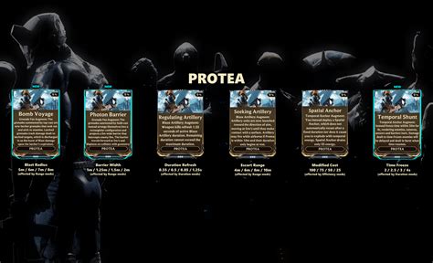 Self-Indulgent Augment Mods | Volumes 24 & 25 | This will be my last ...