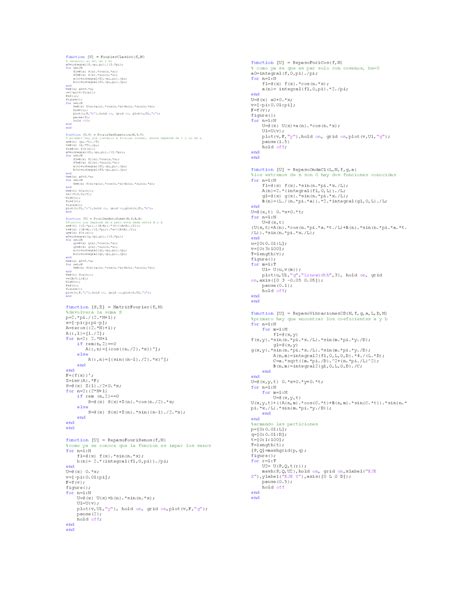Programacion Con MATLAB 的图像结果