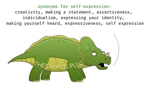 33 Self-expression Synonyms. Similar words for Self-expression.