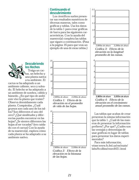 FACTivity - Finding Ways to Soak Up the Rays (Spanish) - Natural Inquirer