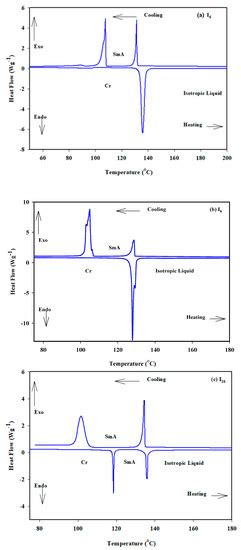 Synthesis of New Liquid-Crystalline Compounds Based on Terminal ...