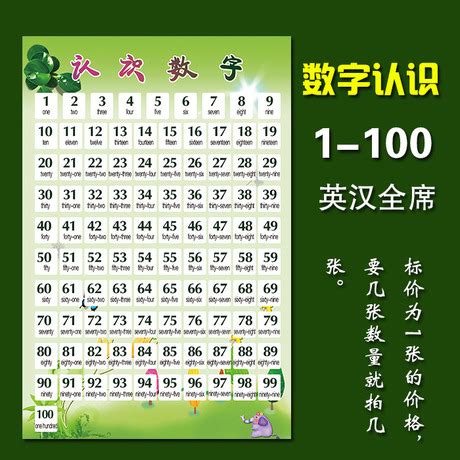 幼儿园数学：数字1-100 PPT课件