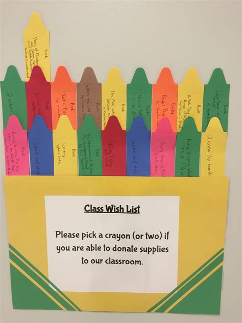 Preschool Classroom Wish List Ideas at Roy Houston blog