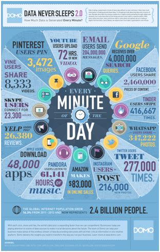 Data Explosion Graphics 的图像结果