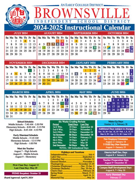 8TH Grade ELAR - Claudia Borrego