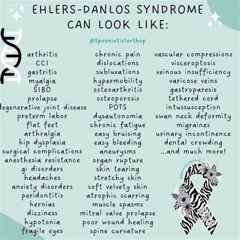 Ehler’s Danlos Syndrome