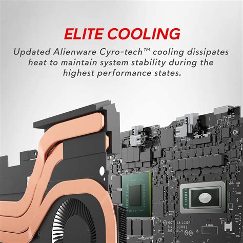 Alienware R7 Laptop RAM 的图像结果