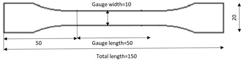 Loading Rate and Temperature Interaction Effects on the Mode I Fracture ...