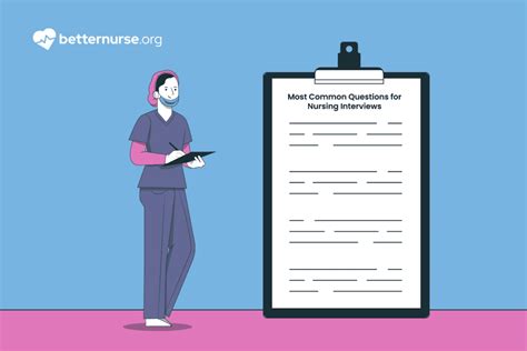 Image result for Interview Tips for RNs