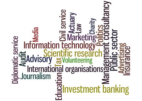 Why Study Economics 的图像结果