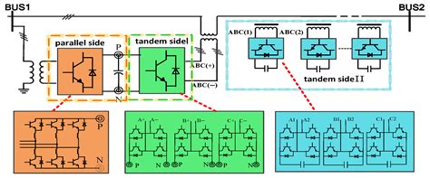 Novel Distributed Power Flow Controller Topology and Its Coordinated ...