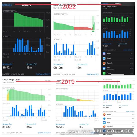 Python Batt Charge 的图像结果