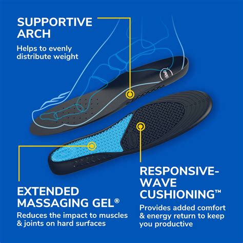 Snapklik.com : Dr. Scholls Work Massaging Gel Advanced Insoles For Men ...
