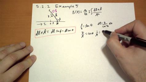 Image result for Worked Example of 5.2