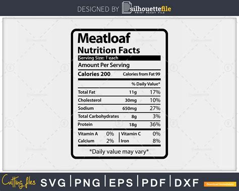 Meatloaf Nutrition Facts Funny Thanksgiving Svg Png Cut File ...