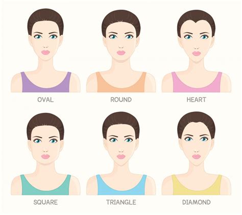 Here's A Quick Way To Solve A Info About What Face Shape Suits A Curly ...