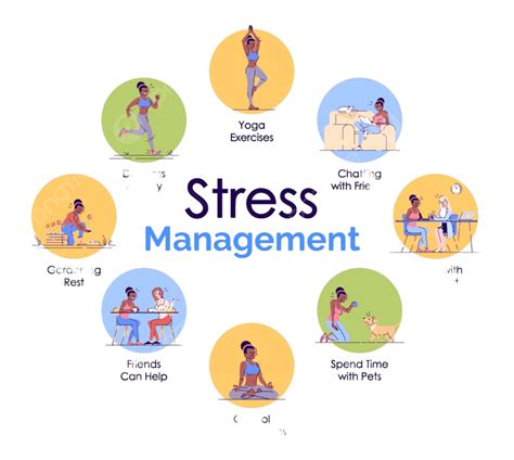 Stress Relief Clip Art