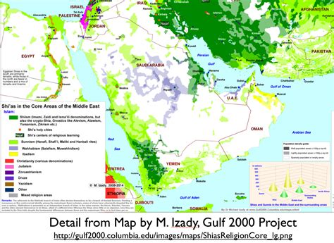 Saudi Arabia Religion Graph Saudiarabia #tourism #saudi #vision2030