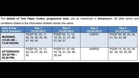 CU-CET 2021: Exam Schedule For UG, PG Entrance Test Revised, Check NTA ...