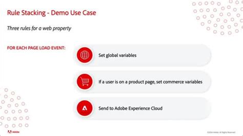 Get Started with Tags | Adobe Experience Platform