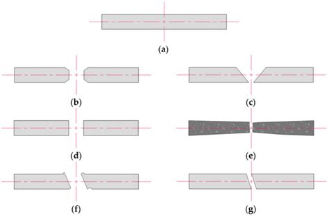 A Comprehensive Review of Steel Wire Rope Degradation Mechanisms and ...