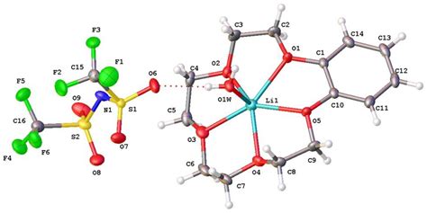 Study of Lithium-Extraction Systems Based on Benzo-15-Crown-5 Ether and ...