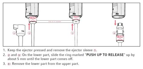 Is Calibration of Pipettes After Autoclaving Mandatory? - Eppendorf ...