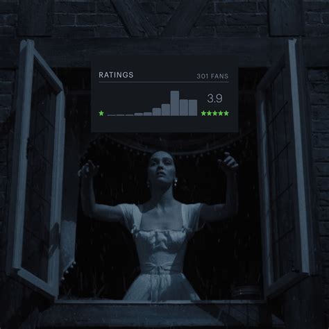 Letterboxd | Coralie Fargeat’s The Substance is now Letterboxd’s all-time number one horror film ...