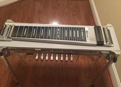 Country Instruments 的图像结果