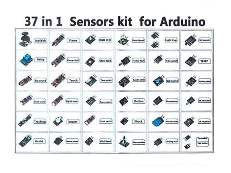 Image result for Arduino 37 Sensor Kit