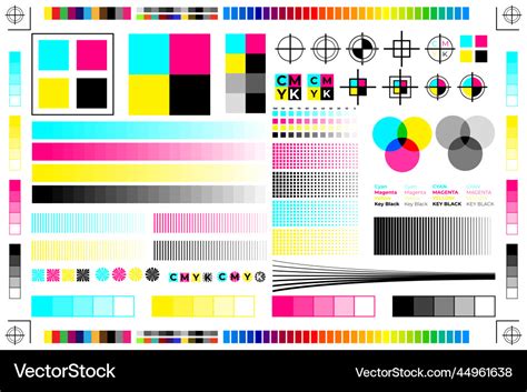 Image result for Regular Expression JavaScript Number Only