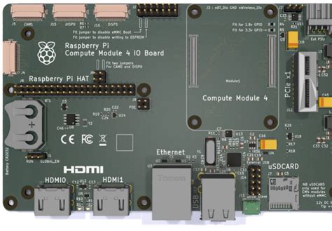 Compute Module 4 Minecraft 的图像结果