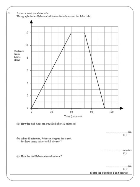 4 Real Life Graphs | PDF | Nature