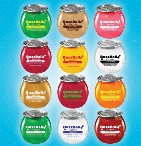 Johnson Brothers Adds BuzzBallz to RTD Portfolio | The Beverage Journal