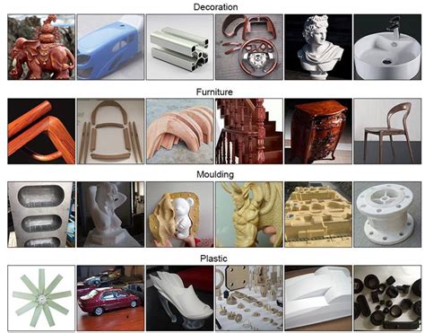 CNC Machine 的图像结果
