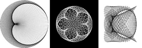 Image result for Creatures with Arduino