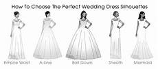 Different Types Of Wedding Gown by Flatter Your Figure The Wedding Gown Edition All Brides Different Types Of Wedding Gown