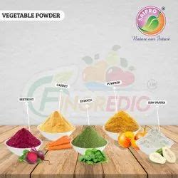 Saipro Industries Private Limited - Manufacturer of Vegetable Powders ...