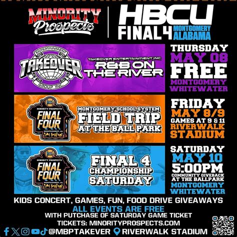 Minority Prospects HBCU Final 4, Montgomery Riverwalk Stadium, 8 May to ...