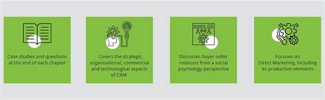 Buy Customer Relationship Management, 1e Book Online at Low Prices in ...