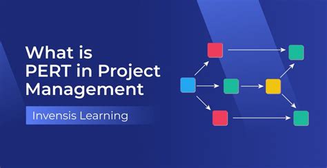 Image result for Project Management Pert Example