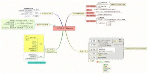 BlogGang.com : : mamiya : 我是我也