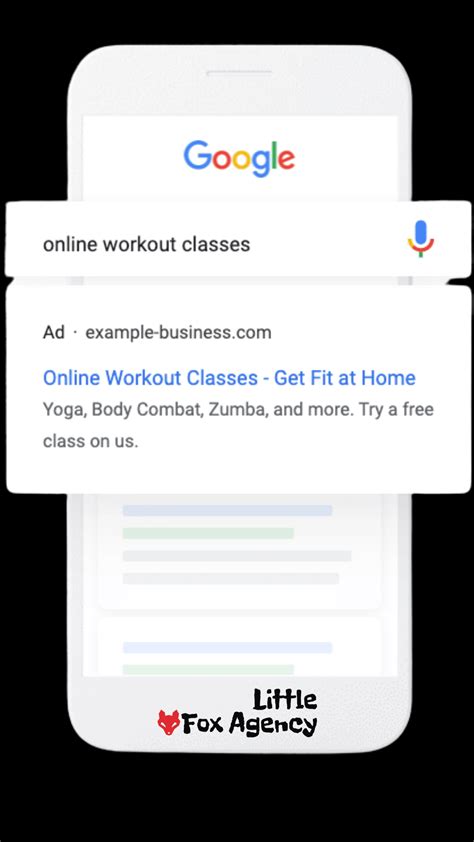Google PPC Management: How to Run a Successful Campaign - Little Fox Agency